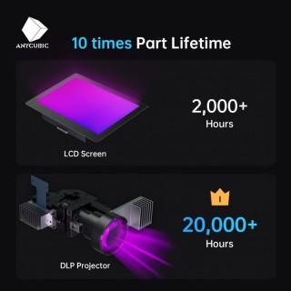 3D Printer Anycubic Photon D2 Big Size DLP dan Tidak Perlu Ganti LCD